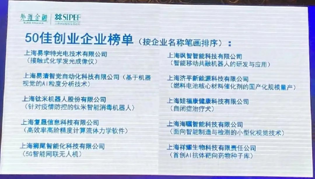 50強(qiáng)1.png